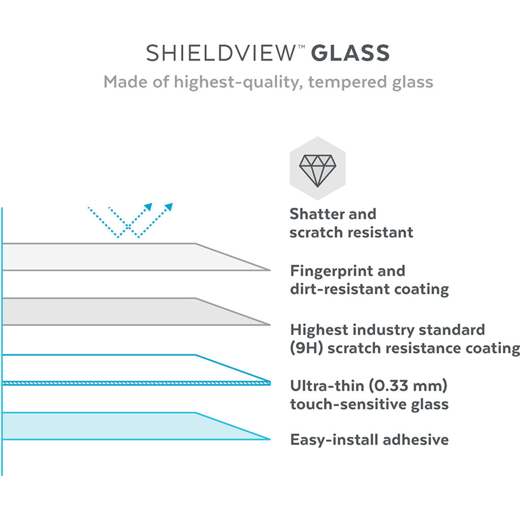 Speck Shieldview Glass Apple iPhone 14